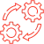 Integration Services